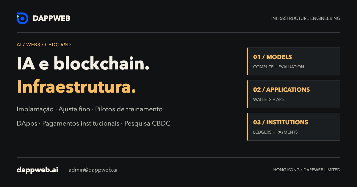 Infraestrutura de IA, blockchain e sistemas soberanos